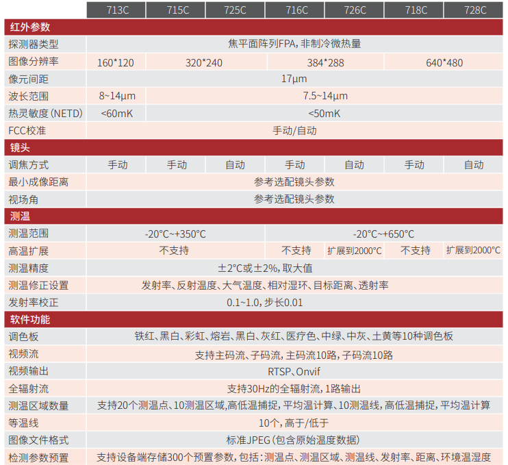 /ueditor/image/2021/01/21/224fe5e97328ed9e7d862f4fca53f520.png image.png